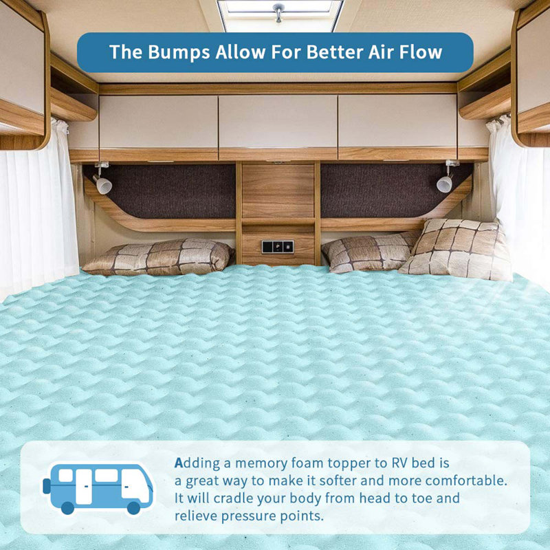 Alwyn Home Gethin Egg Crate Twin 1.5" Memory Foam Mattress Topper Wayfair